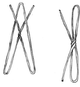 K&ouml;rper und Arme aus Draht formen